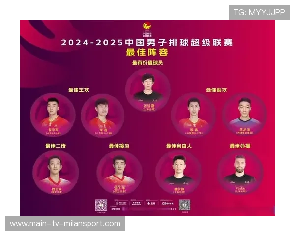 排超联赛再度开赛,多支队伍展现新阵容变化,排超联赛2021-2022时间