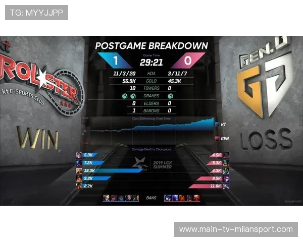 电竞比赛中应对连败挫折的心理自我调节方法